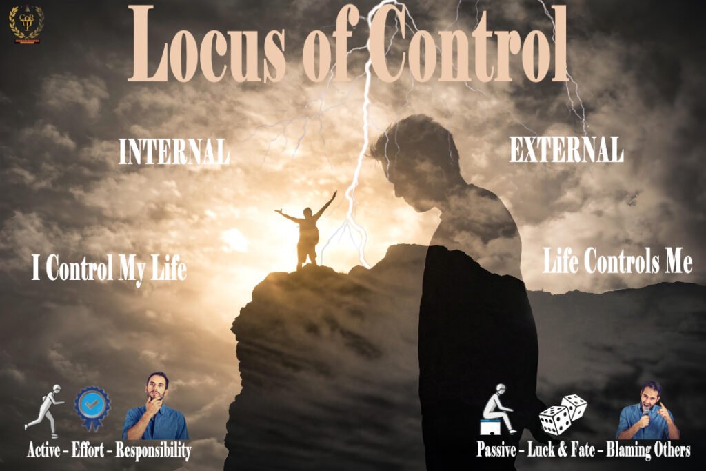 Locus of Control