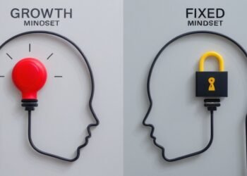 Growth Mindset